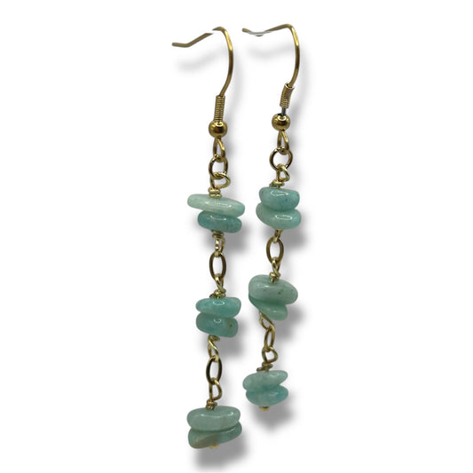 Boucles d’oreilles - Valeria x Amazonite